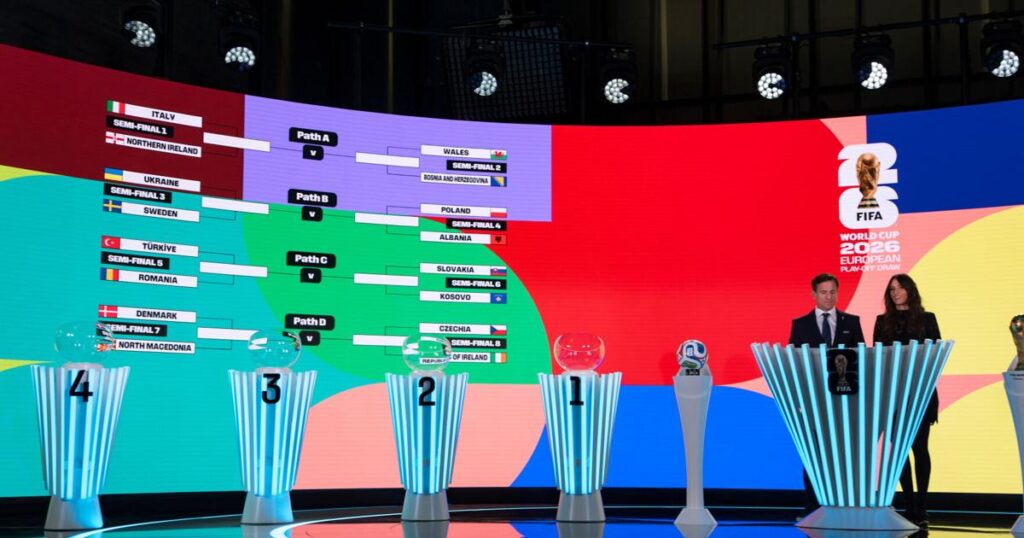 2026 World Cup draw can separate top-ranked Spain, Argentina, France and England until semifinals |
