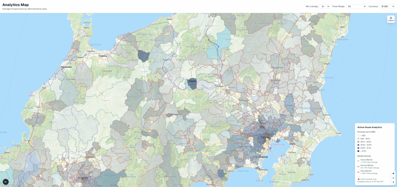 [OC] Average Used Home Price Per Square Foot in Japan
