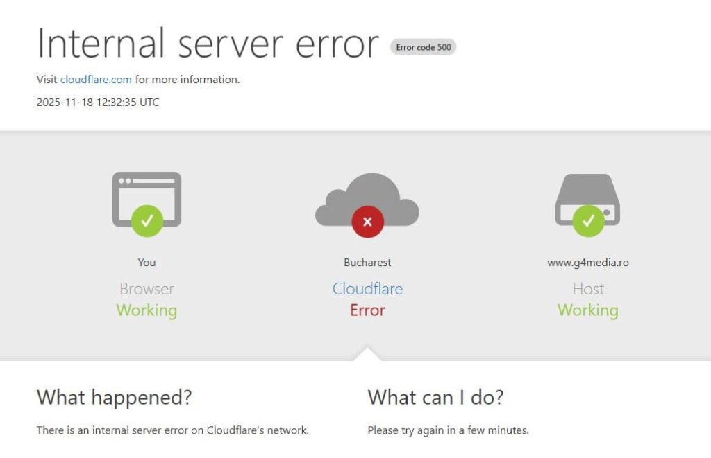 Cloudfare has fallen. Sites from Romania are also affected
