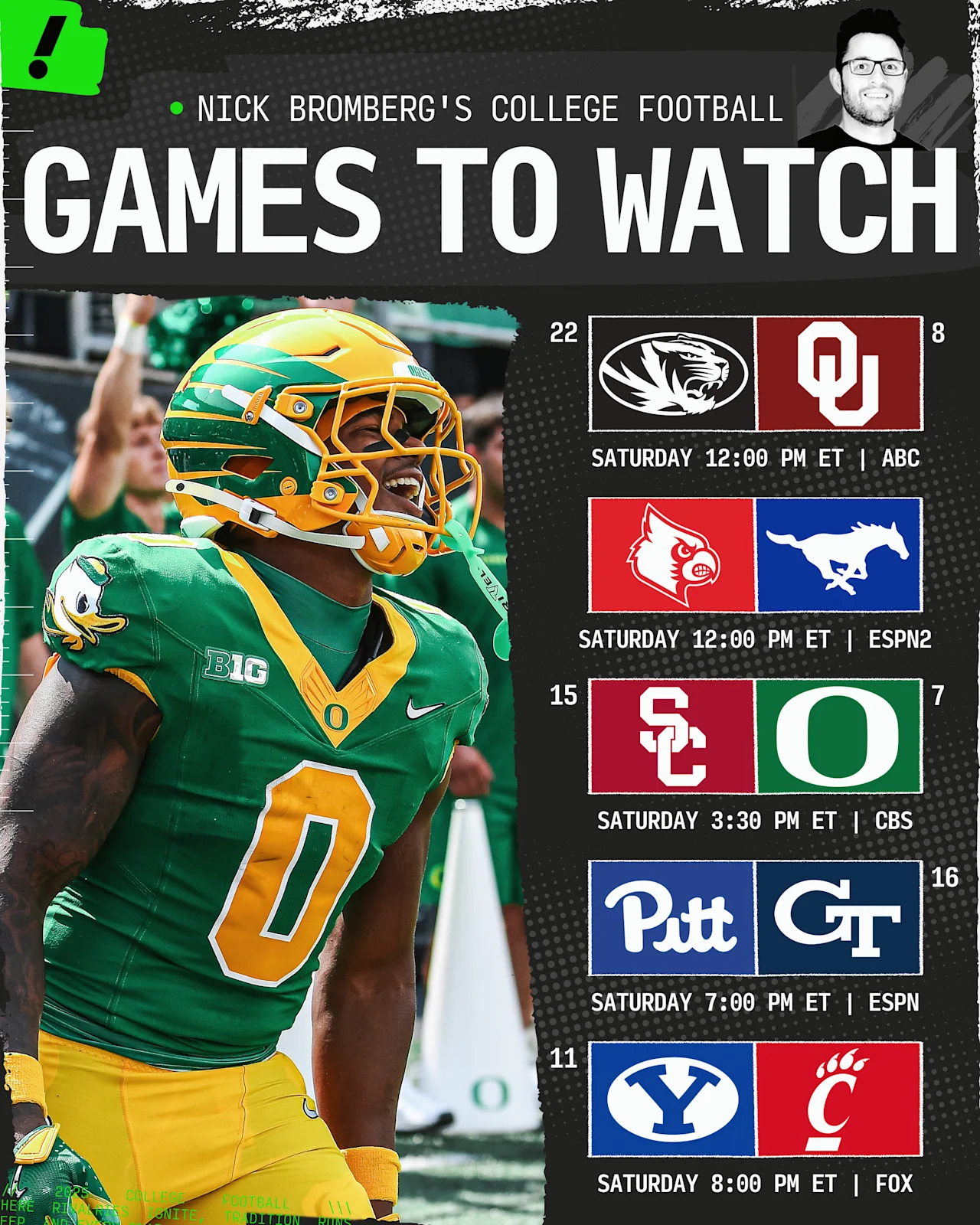 Here are the best games in Week 13. (Bruno Rouby/Yahoo Sports)