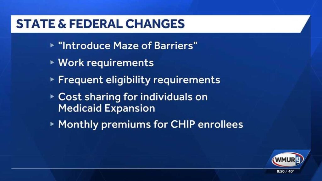 Medicaid changes impact on community health centers Medicaid changes impact on community health centers