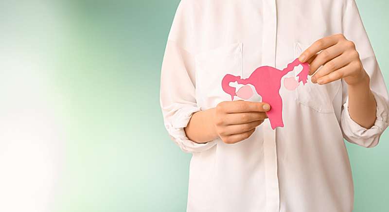 97% of women in Denmark experience symptoms during menopause