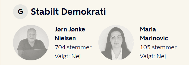 Is there stable democracy in Odense?