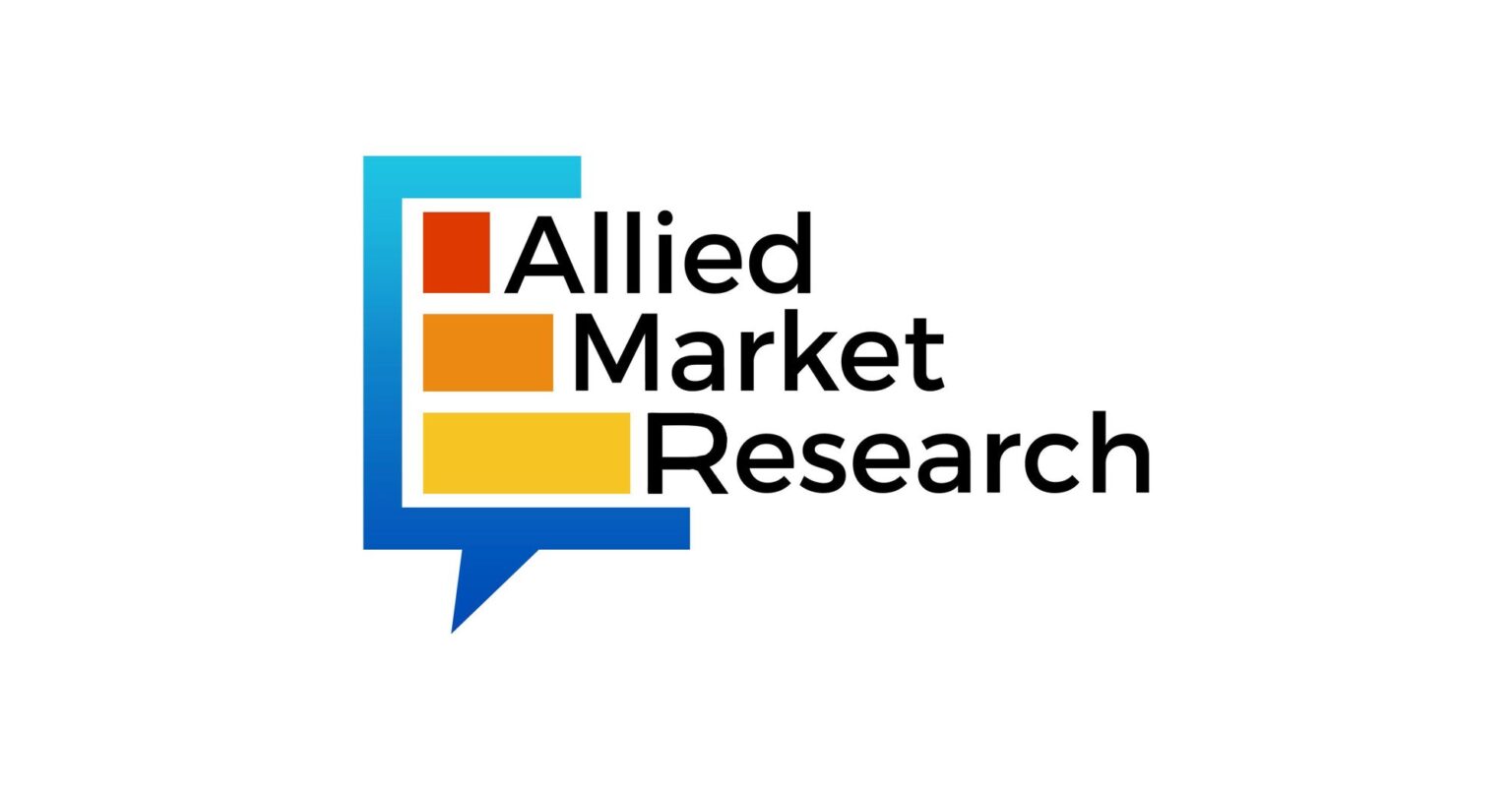 Solar Energy Market to Reach $1.6 trillion, Globally, by 2034 at 15.2% CAGR: Allied Market Research