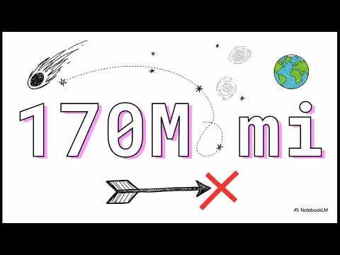 3I/ATLAS:  Interstellar Visitor