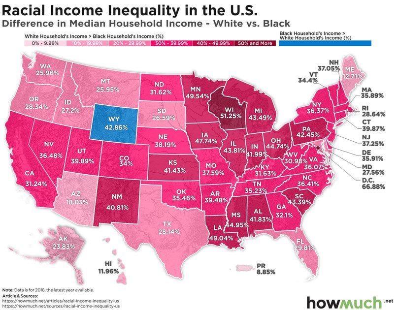 The Growing Gap: Visualising Racial Income and Wealth Inequality in the U.S.