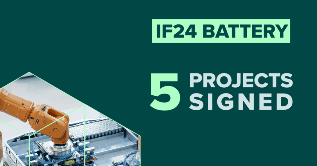 Five innovative electric vehicle battery cell projects secure €643 million under the Innovation Fund 2024 Battery call Five innovative electric vehicle battery cell projects secure €643 million under the Innovation Fund 2024 Battery call