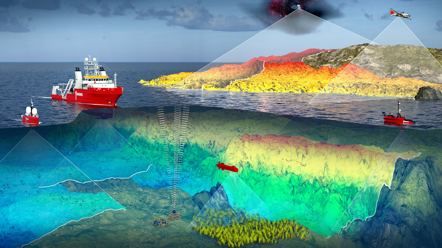 Synoptic image of the Fugro technology deployed in the MER coastal mapping project. Image courtesy of Fugro.