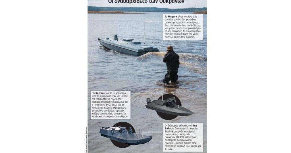 Joint production of maritime drones with Ukraine