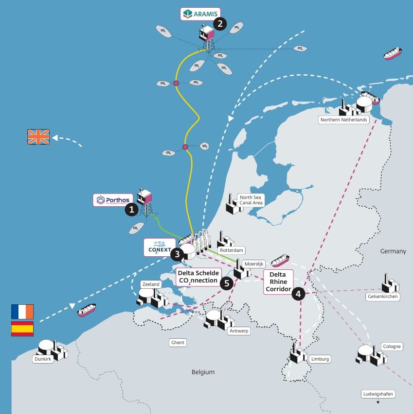 Dutch CO2 quintet paving the way for Northwest Europe’s cross-border CCS network Dutch CO2 quintet paving the way for Northwest Europe’s cross-border CCS network