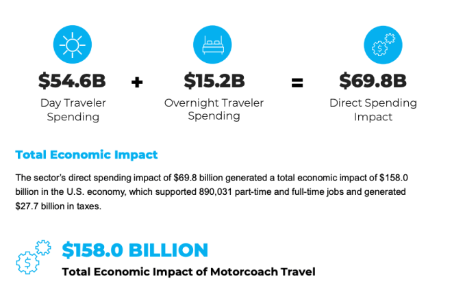 ABA Foundation Report