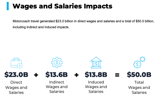 ABA Foundation report