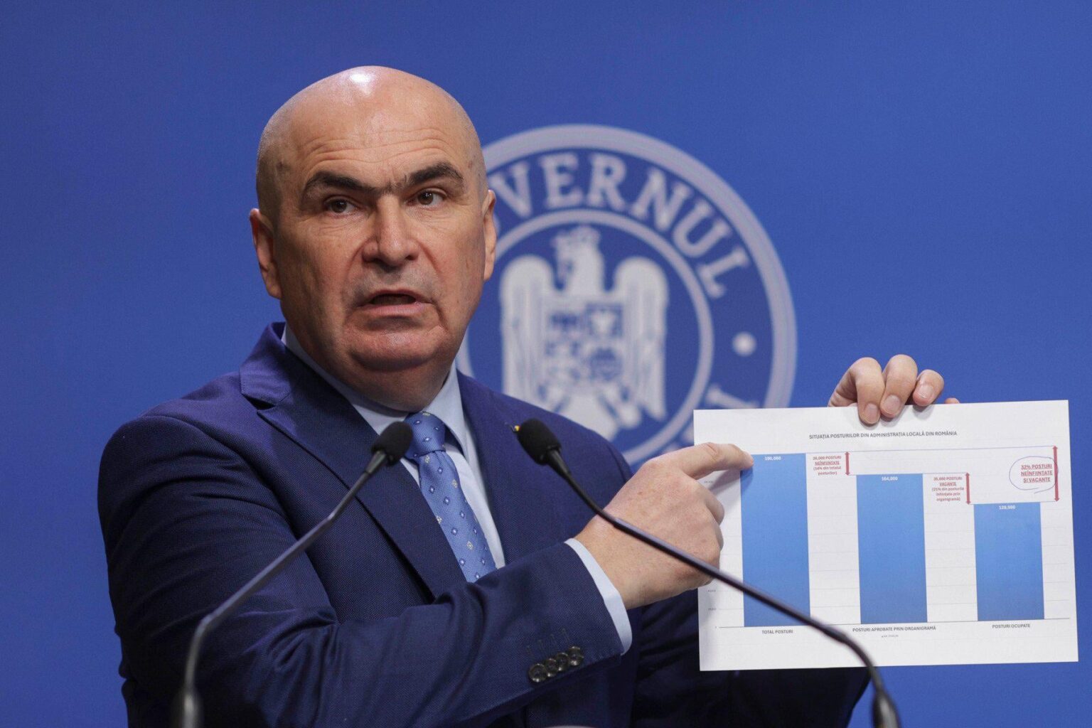 BREAKING Prime Minister Bolojan: Probably next week we will take responsibility for the reform of the administration / It is very likely that we will not be able to close the 2026 budget in December and will prolong it in January