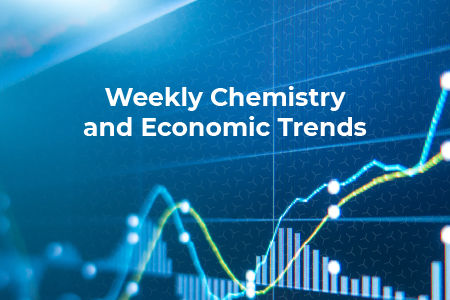 Weekly Chemistry and Economic Trends (11-07-25)