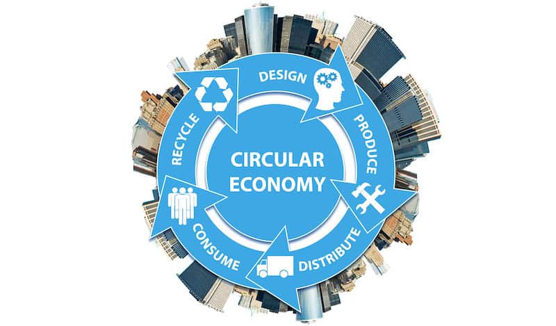 Circular Economy Solutions | Facilities Management