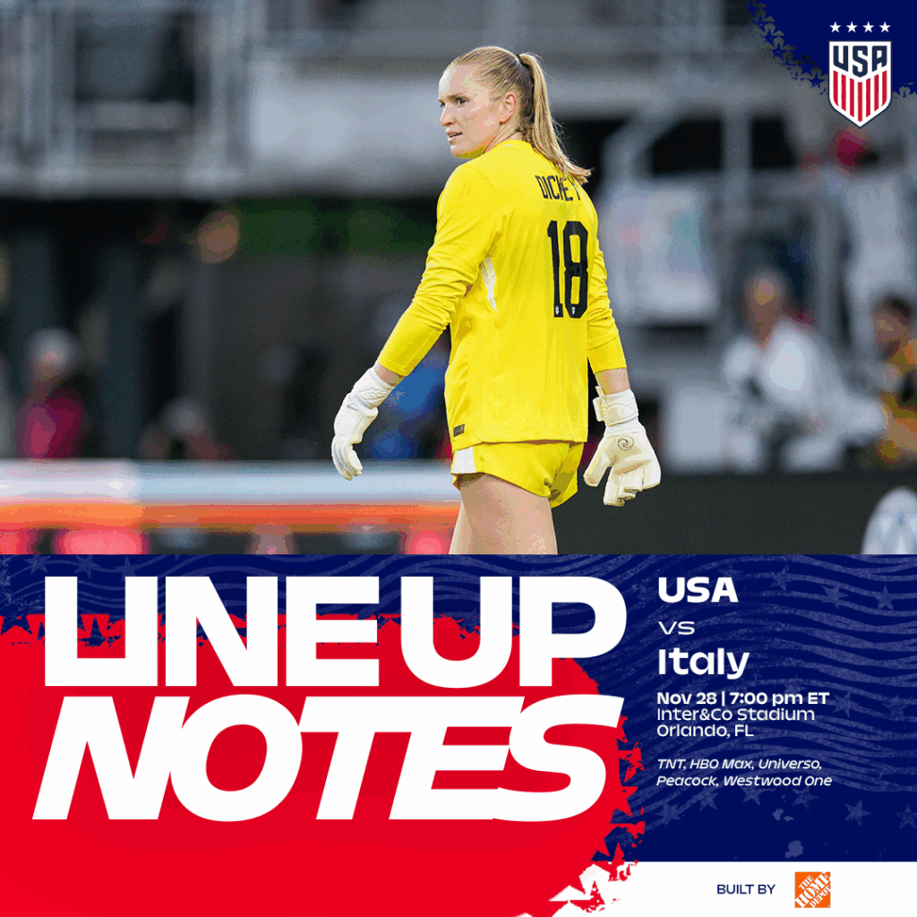 Starting XI & Lineup Notes on Friday, Nov. 28 in Orlando, Florida