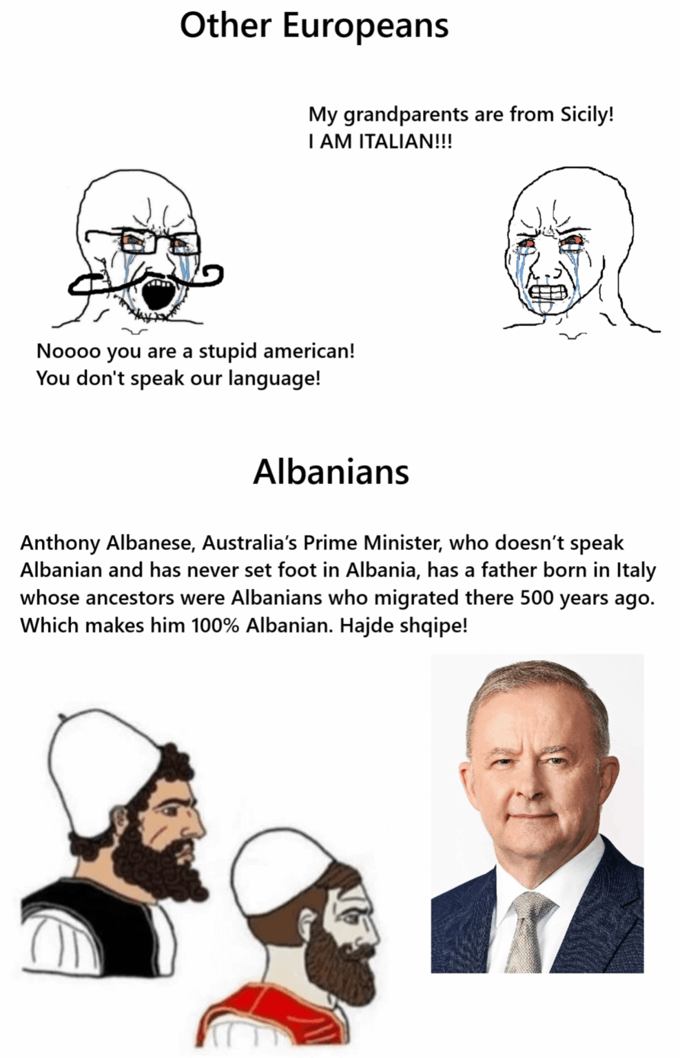 Albanian Ancestry Logic