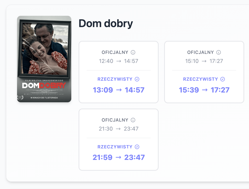 Actual showtimes in Polish cinemas