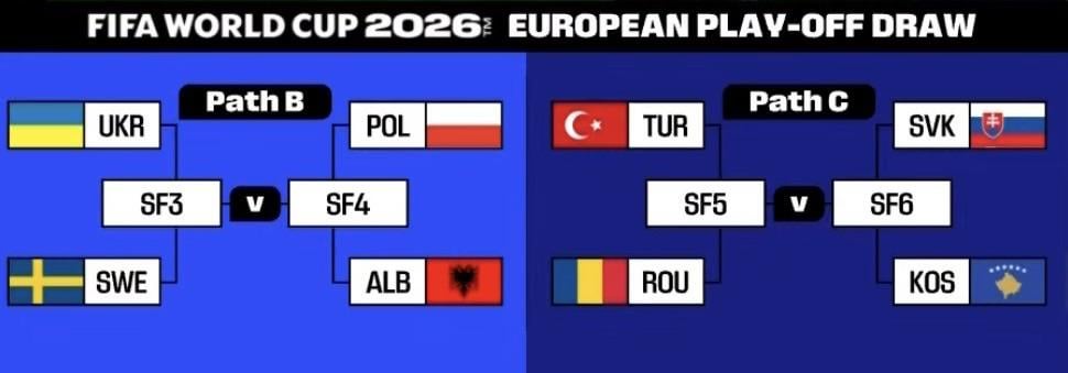 ⚽️