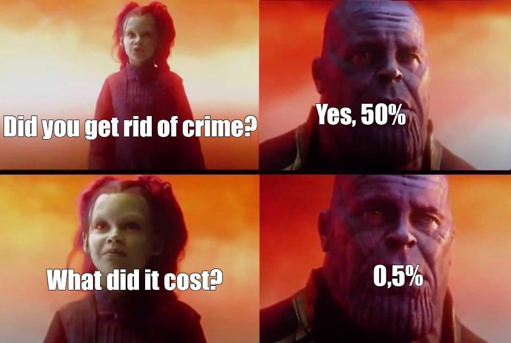 Modi ne me banat za ta meme🙏
