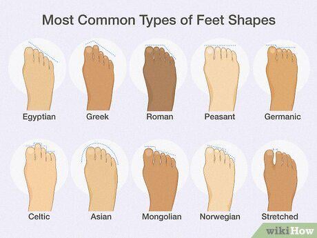 Girls, what's your shape like?☺️ (take a picture)