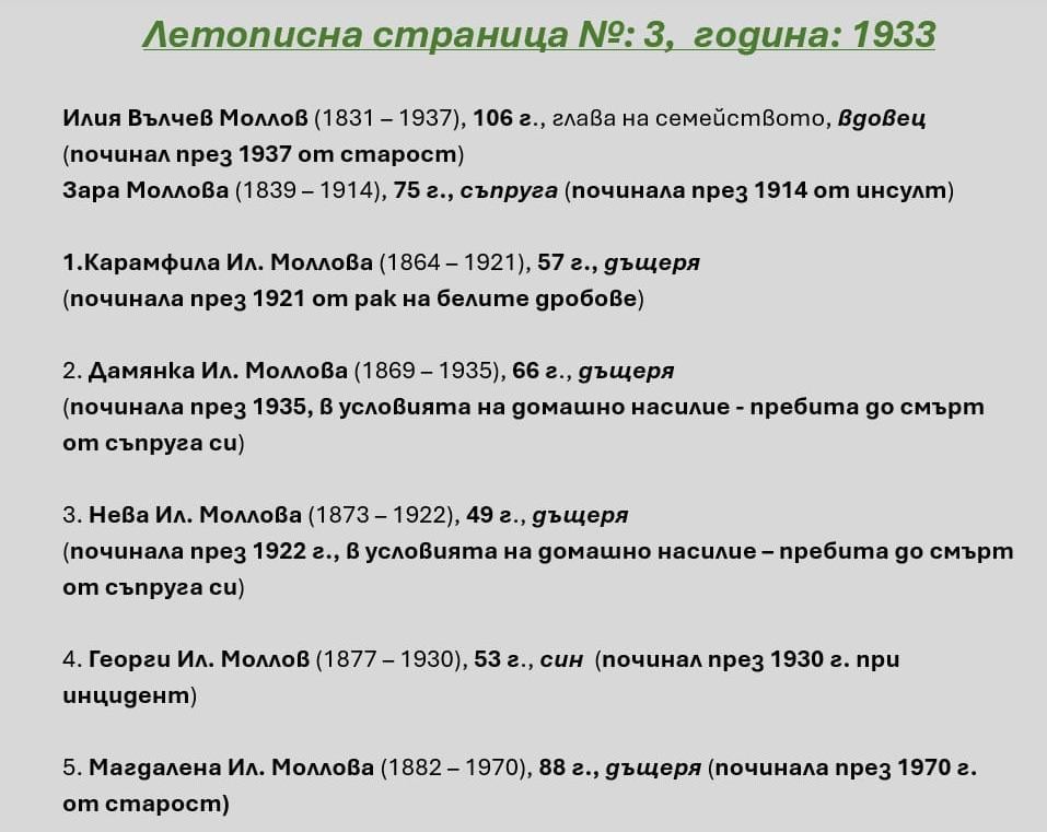 A part of the chronicle family book:), carefully copied from the old book