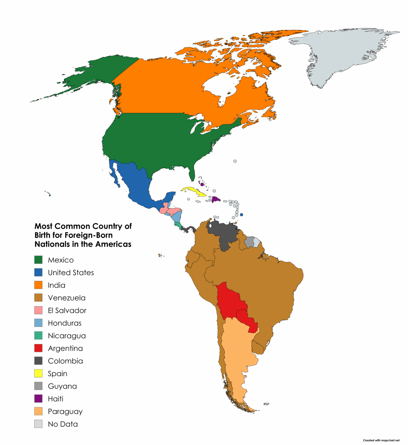 Most Common Country of Birth for Foreign-Born Nationals in the Americas [OC]