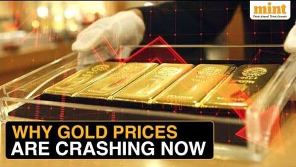 US Fed Policy, Dollar Strength & Geopolitics Impact