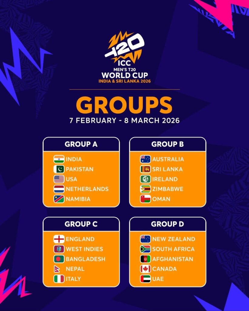 Italy's group and match schedule for the T20 Cricket World Cup 2026 announced