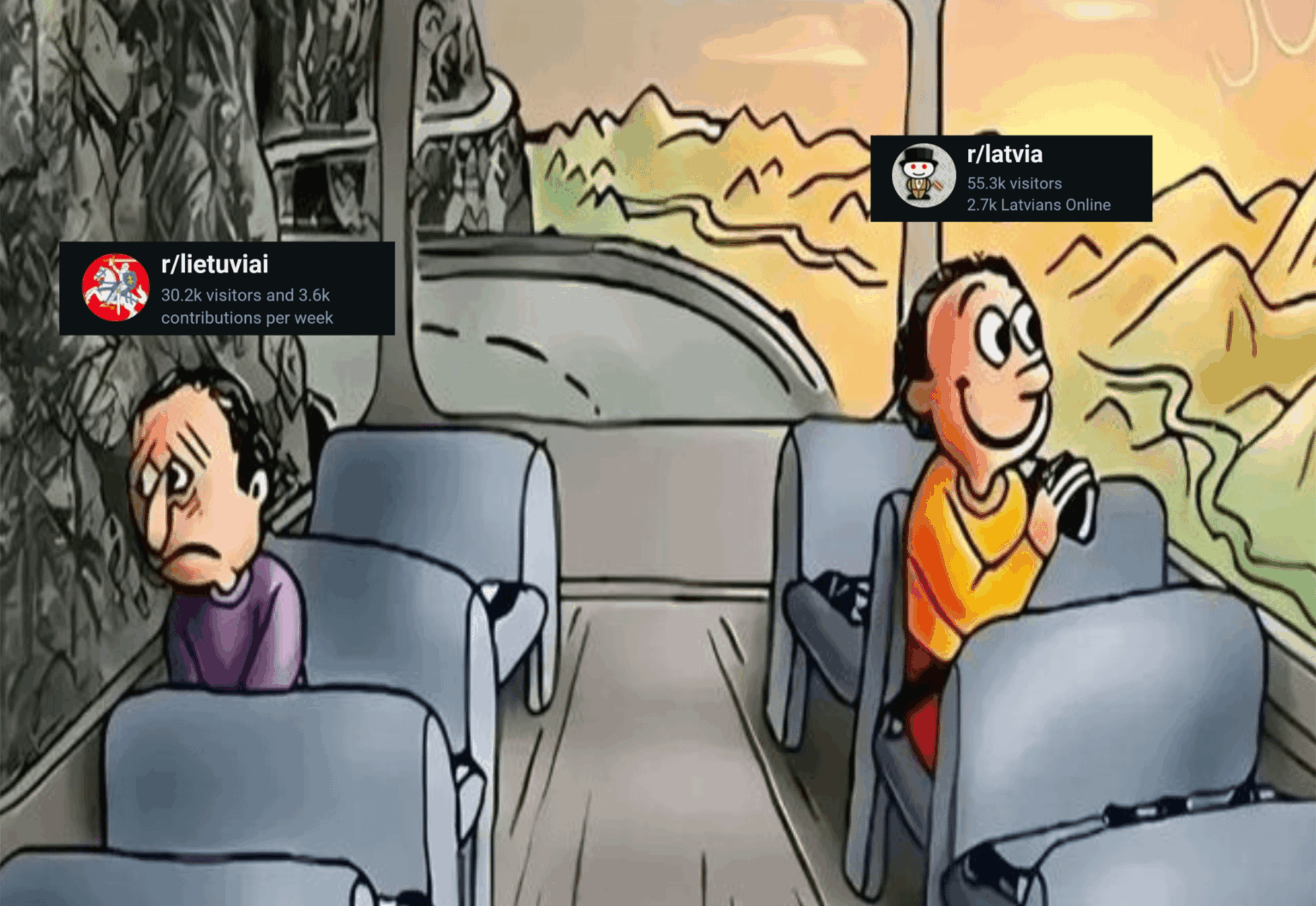 Difference between Latvian and Lithuanian sub-reddit