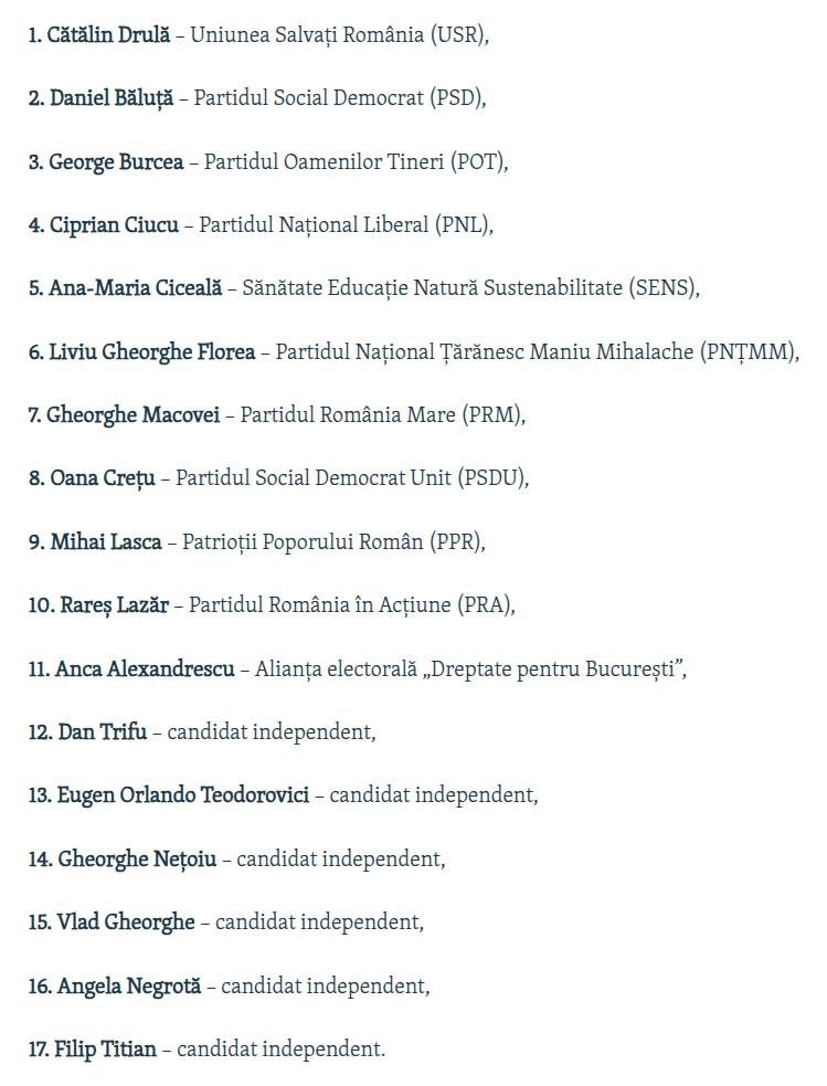 The order of candidates on the ballots for the December 7 elections for the Capital City Hall