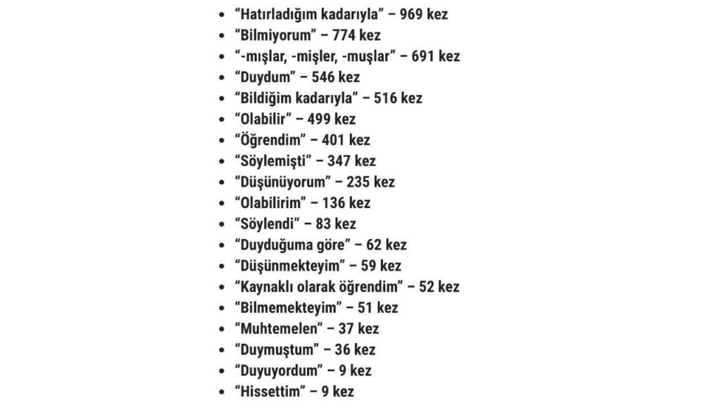 According to the news of Halk TV, expressions based on guesswork and sensation were used 5,512 times in the IMM Indictment, and the expression "I felt" is used in 9 places.