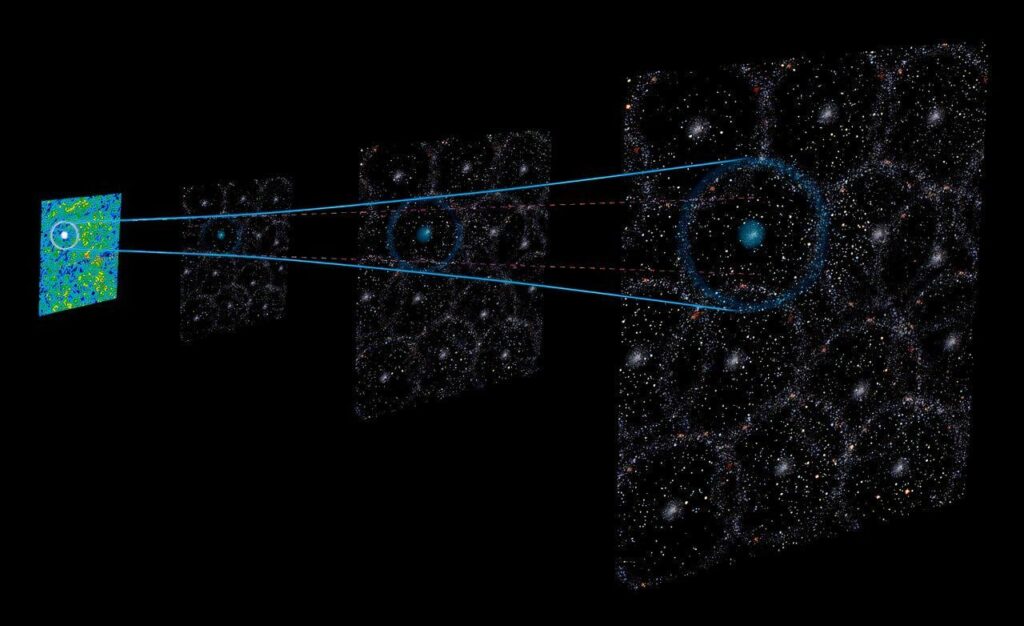 If the supernova standard candle is wrong, it could solve the Hubble tension