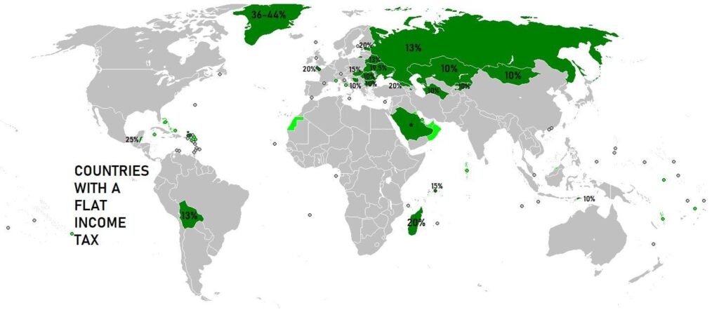 Reminder that most countries in the world do NOT use the single rate but progressive taxation