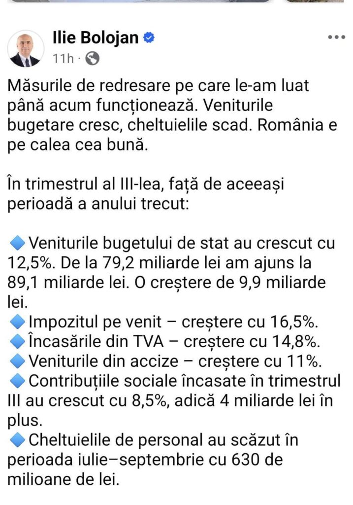 Recovery measures are working