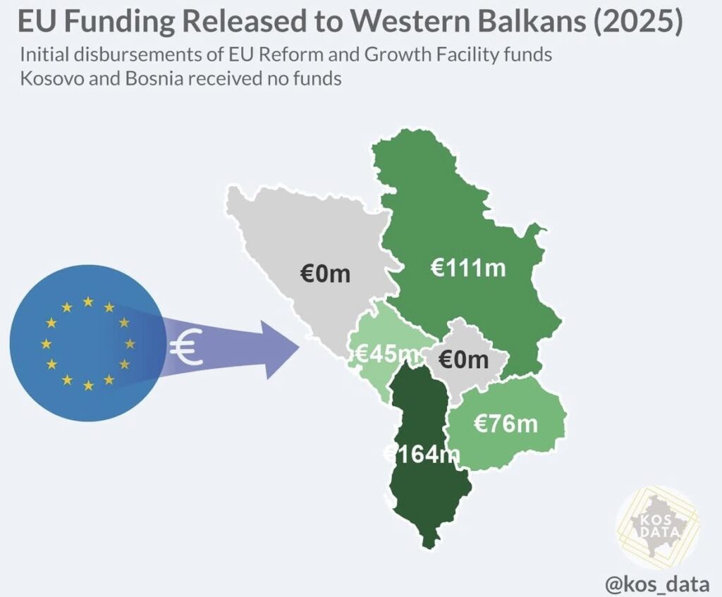 Where will this money go?