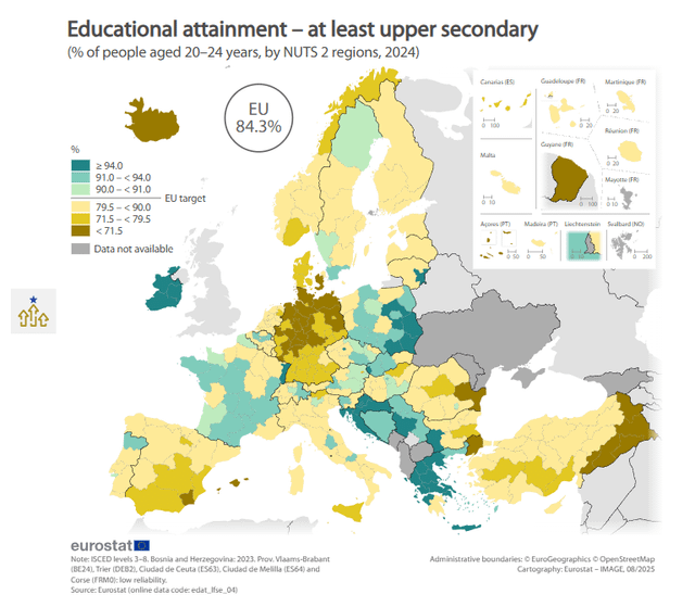 Level of education in Europe according to Eurostat in 2024