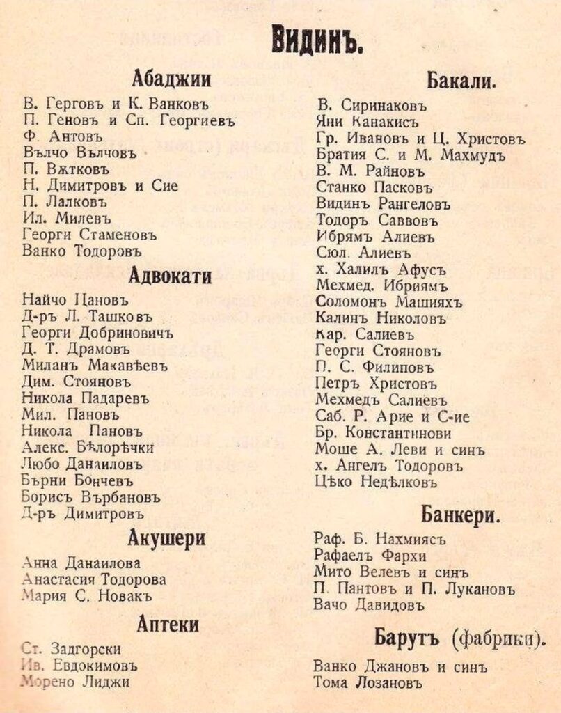 Business owners in Vidin in 1911