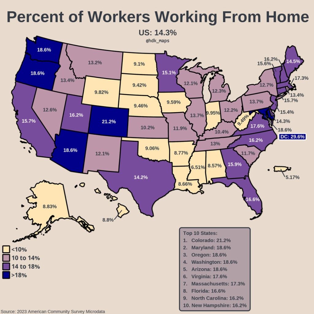 [OC] Percent of Workers Working From Home in the US