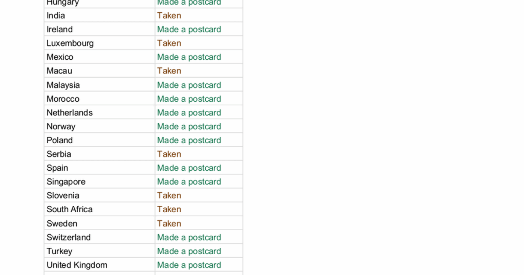 Looking for a postcard from Andorra for my girlfriend’s birthday ❤️