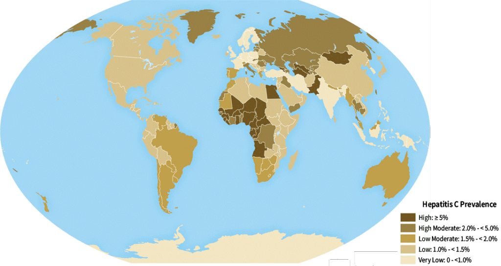 Why does Italy have such a high incidence of Hepatitis C?
