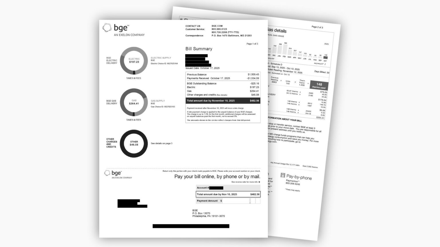 What goes into your rising energy bills