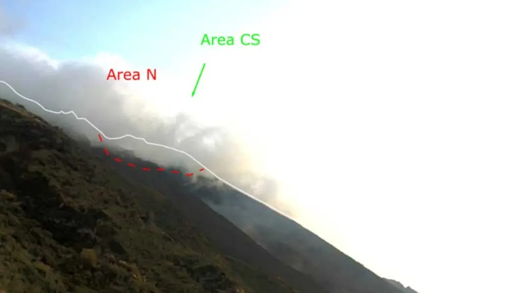 stromboli lava overflow italy november 9 2025
