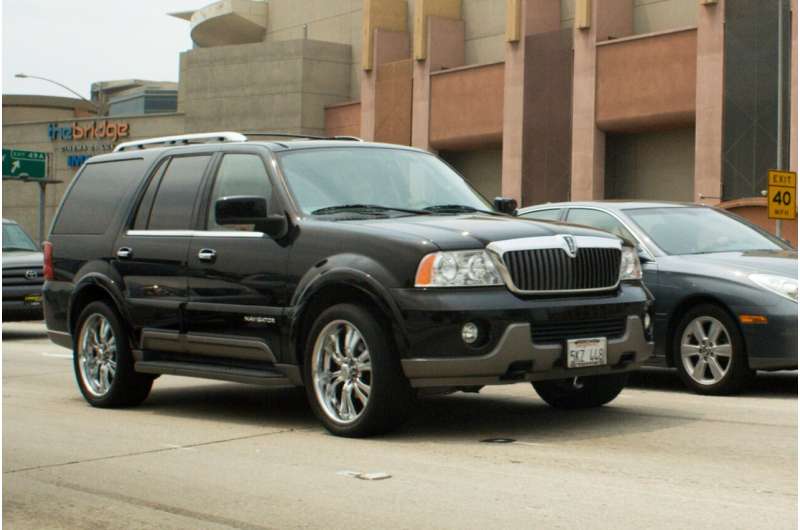 SUV city