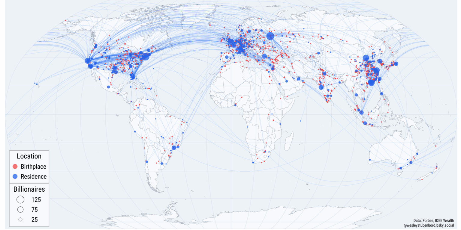 [OC] Where 3,100 billionaires were born and where they live now