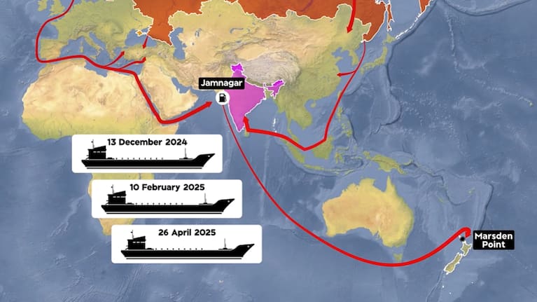 The "refining loophole" means crude oil from Russia could be refined in India and the final product shipped to New Zealand.
