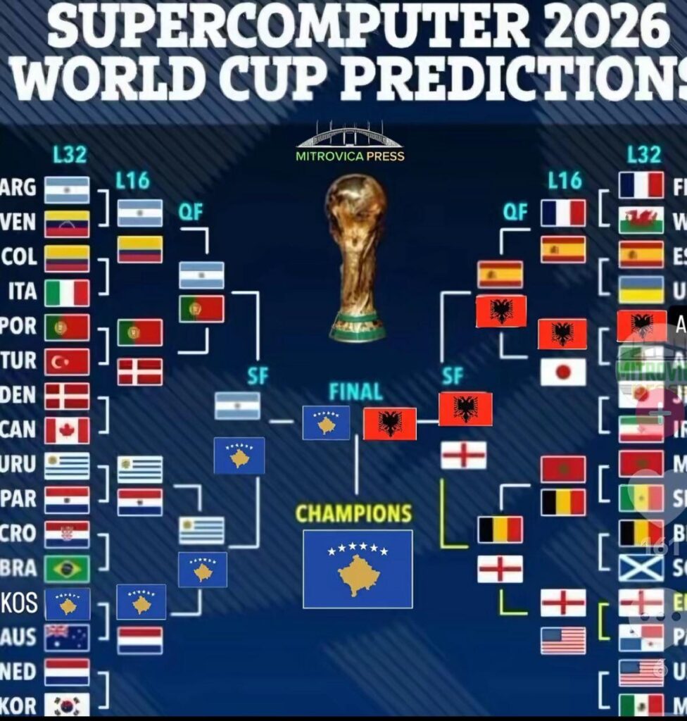 Bad News for Albania