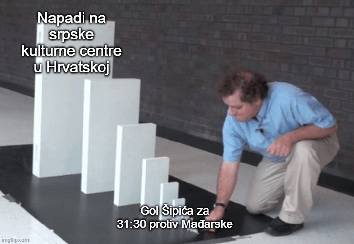 2025 in Croatia