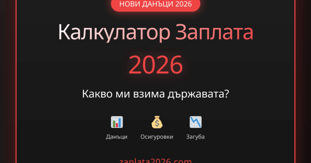 Useful: find out how much your salary will decrease from 2026 due to the decision of the rulers to withhold more taxes from you because they do not want to limit the spending part of the budget.