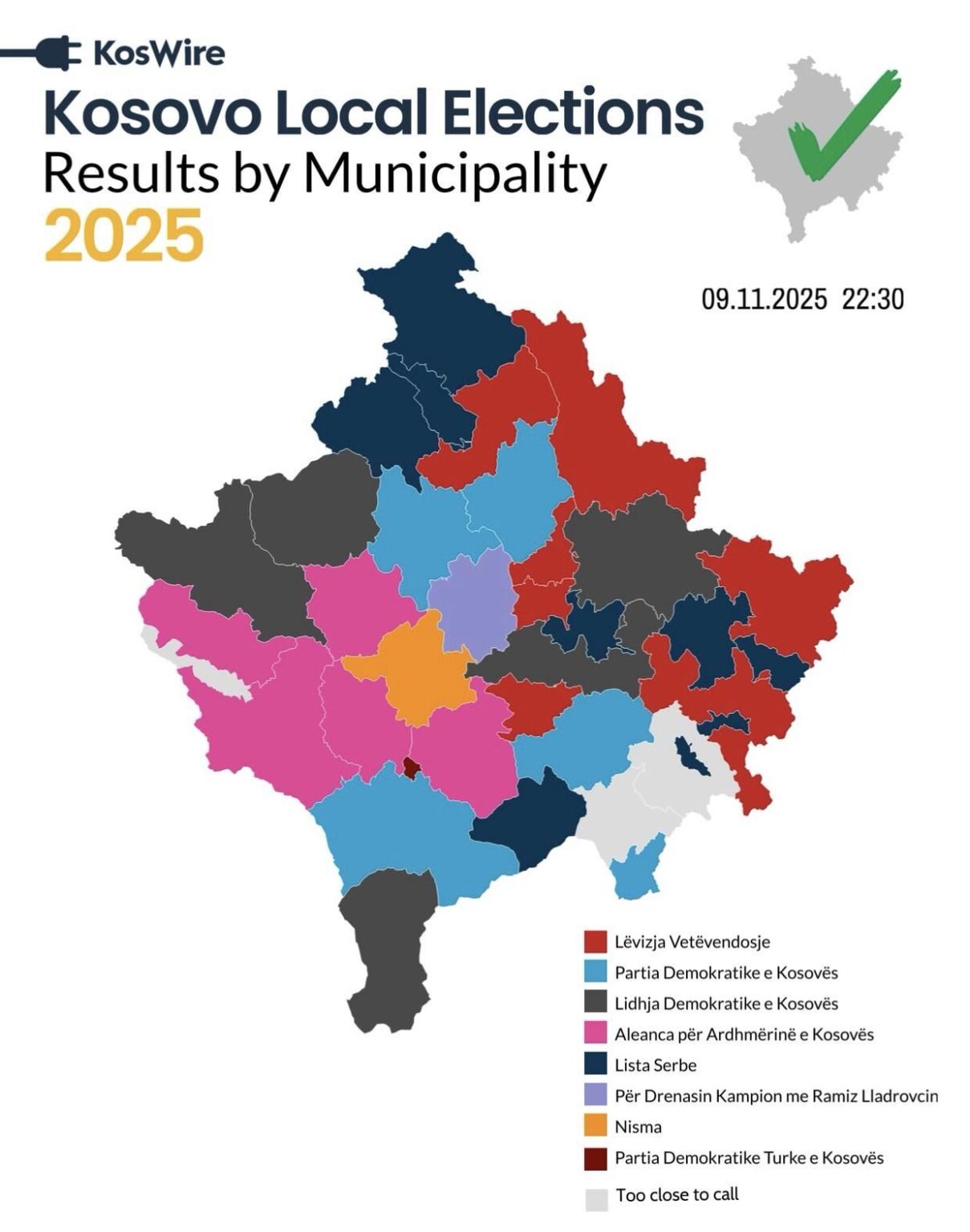 Results of local elections 2025 (22:30)